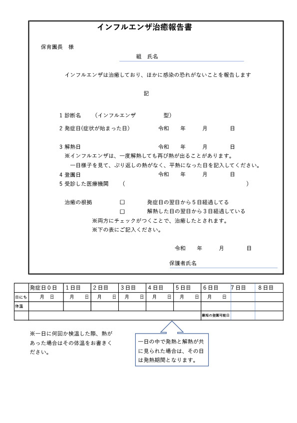 インフルエンザ治癒報告書